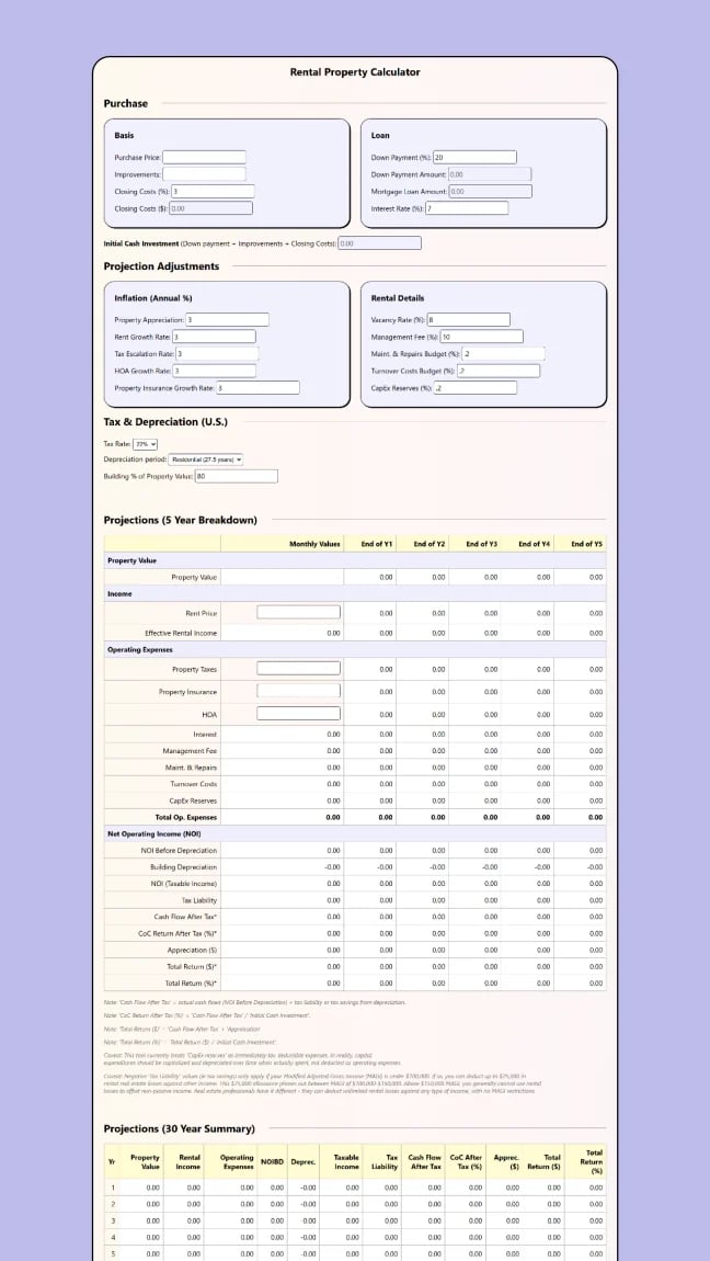 Real Estate ROI Calculator